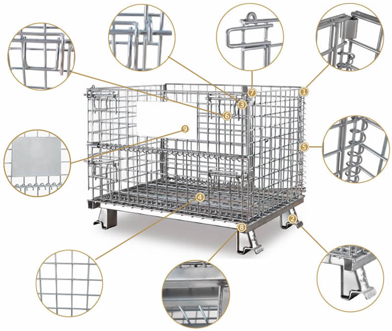 wire container structure