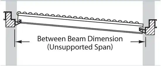 Upright & Unsupported Span Systems