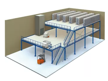 What is a Mezzanine