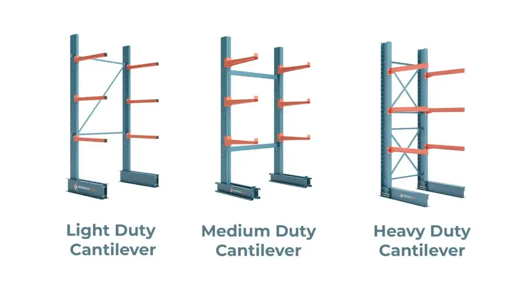 Cantilever Racking Bases Pricing and Options Cantilever Racking Bases Pricing and Options