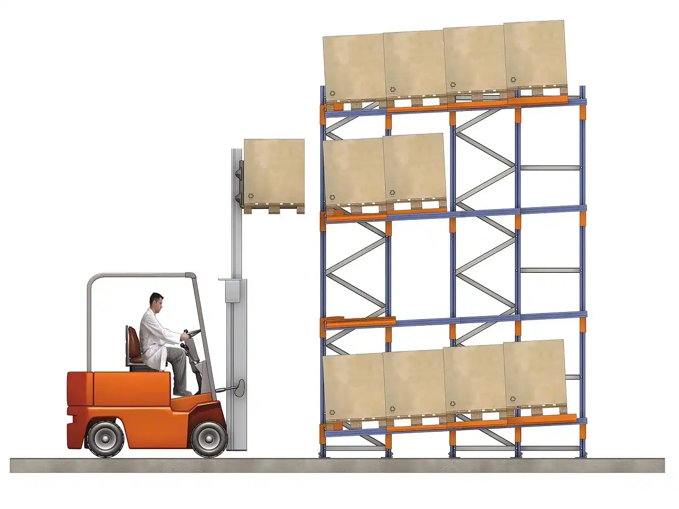 Misunderstanding the LIFO Principle
