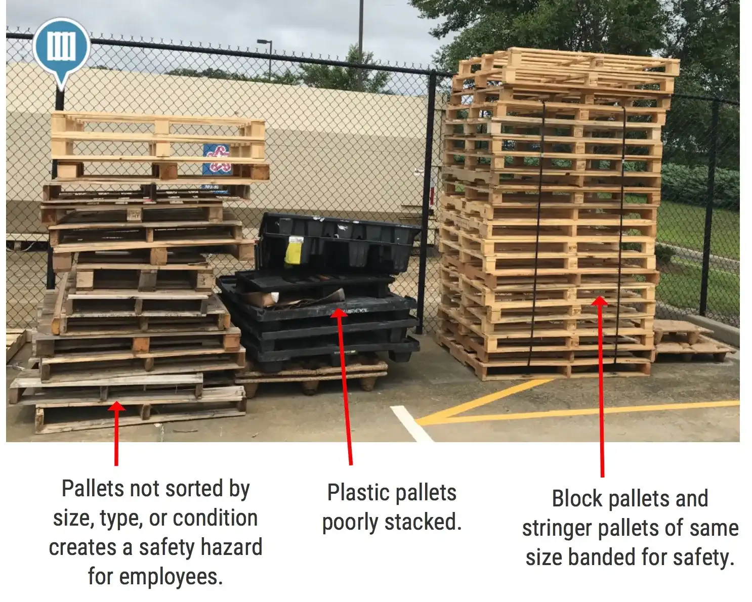 Poorly+Stacked+Plastic+Pallets