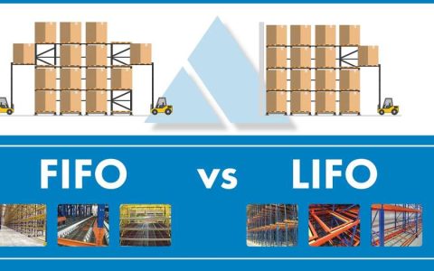 FIFO vs LIFO Inventory Management
