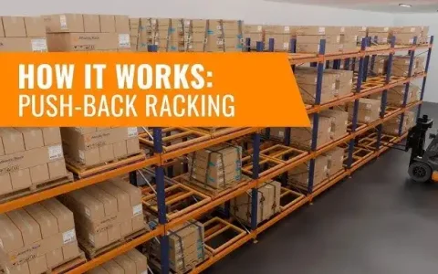 How Push-Back Rack Works How Push Back Rack Works